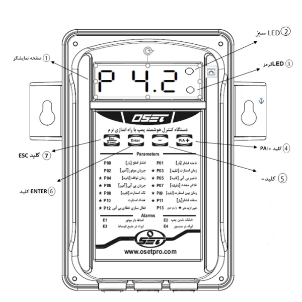 کلید اتومات هوشمند- هدفیکس