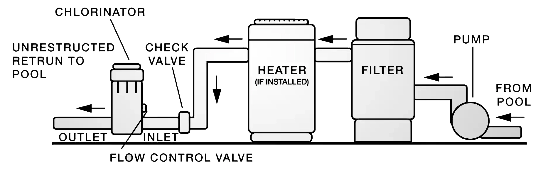 چرا گرمکن برقی کالمو انتخاب مناسبی برای شماست؟