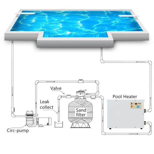 گرمکن برقي 9KW کالمو سري HS