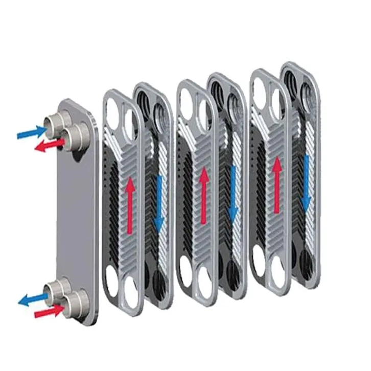 مبدل های صفحه ایی هپاکو